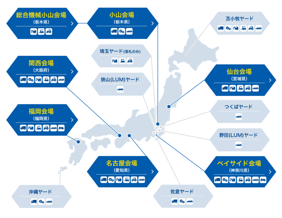 会場・出品商材イメージ